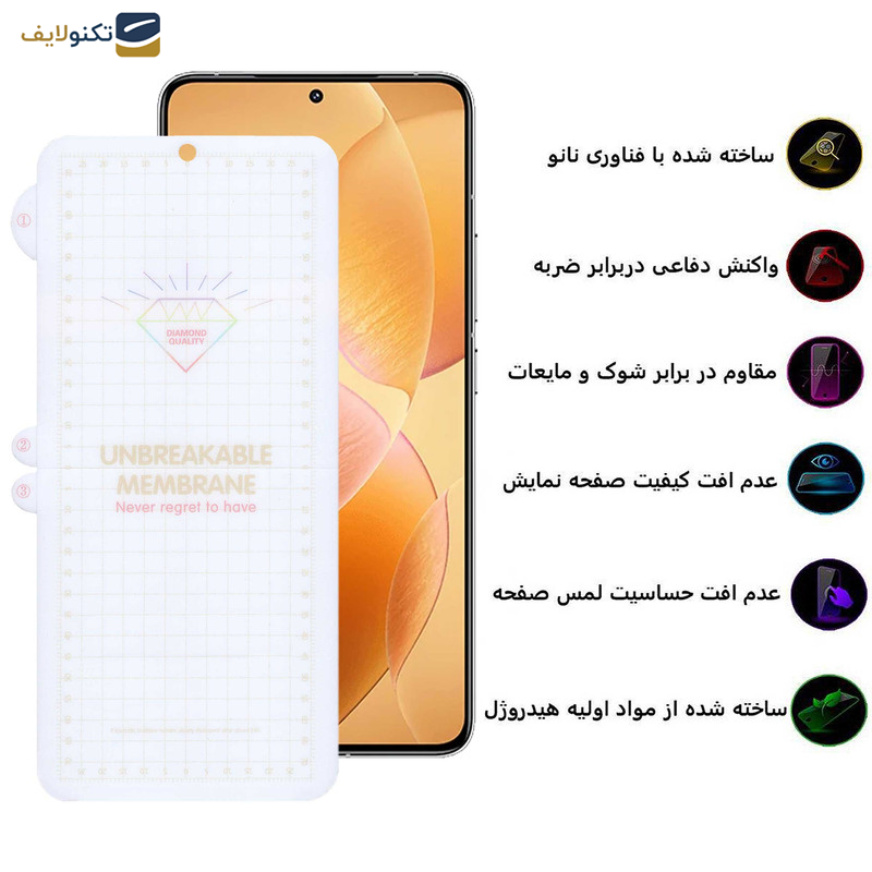 محافظ صفحه نمایش بوف مدل Hydrogel-G مناسب برای گوشی موبایل شیائومی Redmi K70 - K70 Pro - K70E - Buff Hydrogel-G film screen protector suitable for Xiaomi Redmi K70 - Xiaomi Redmi K70 Pro - Xiaomi Redmi K70E